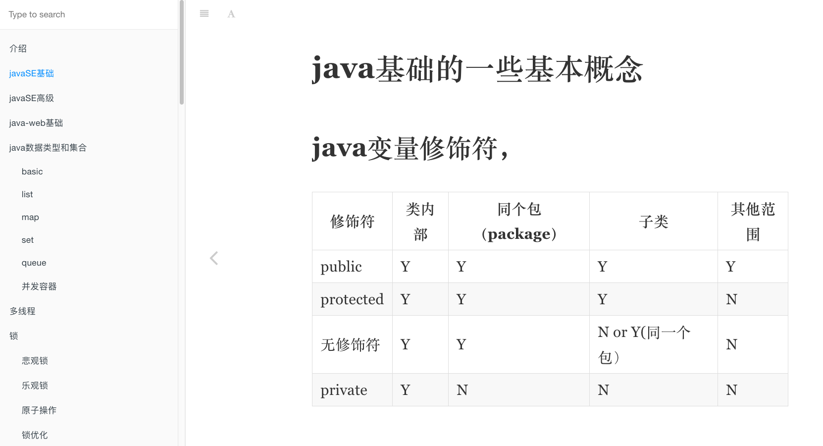 书籍截图